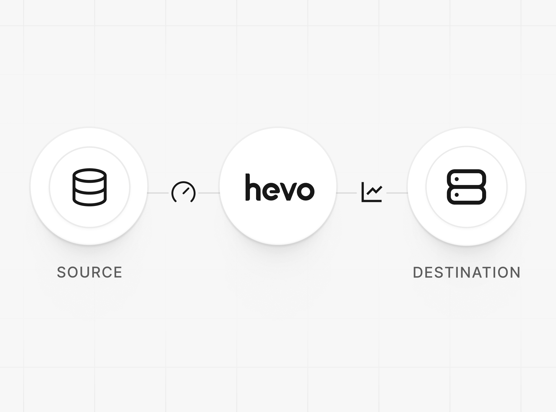 Set usage limits and monitor