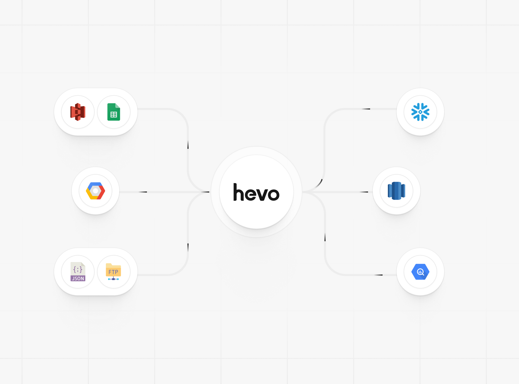 Load files of multiple formats