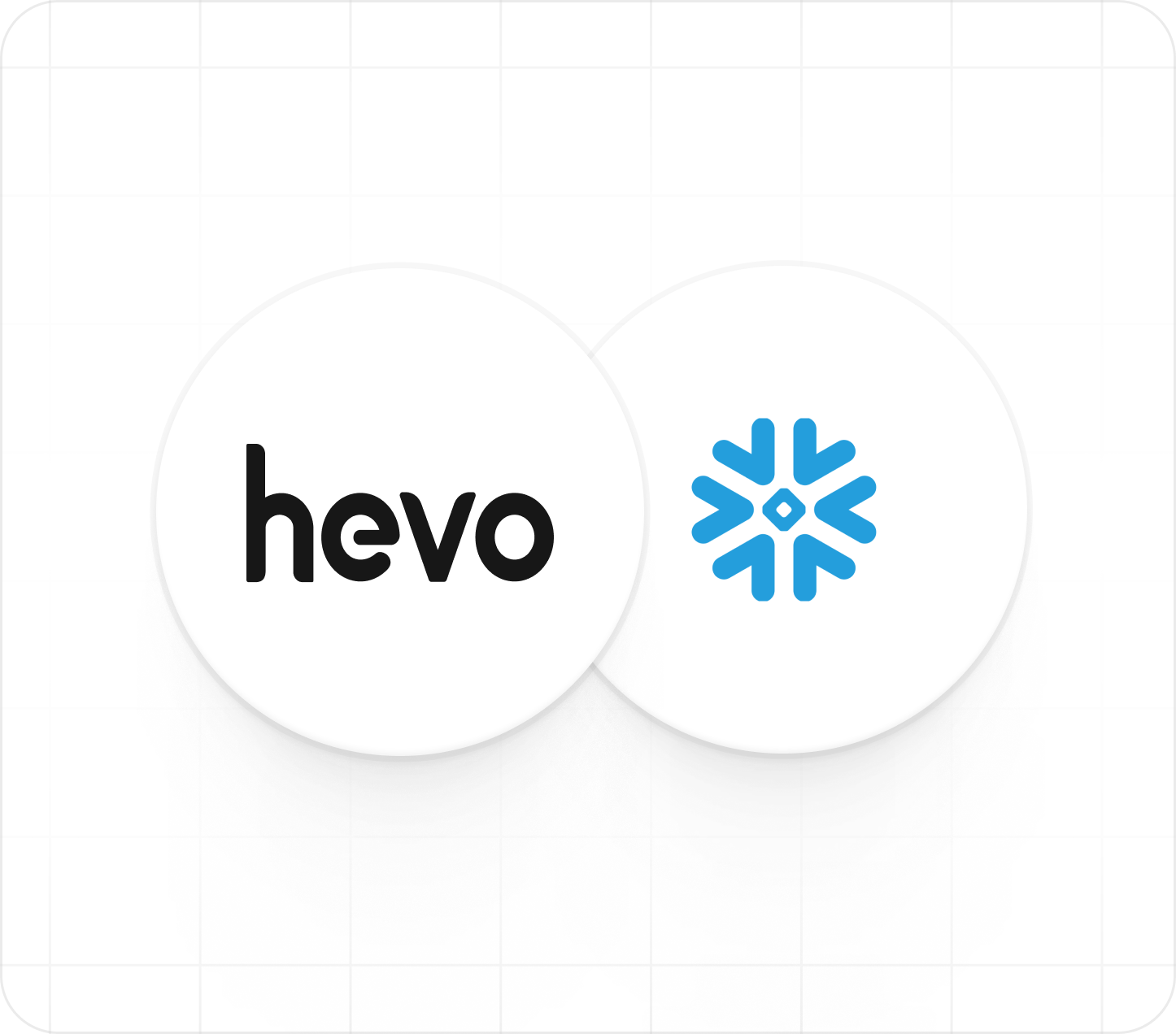 Hevo Data Platform Animation