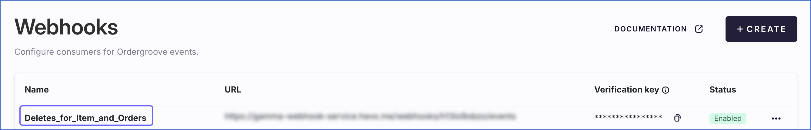Newly created Webhook