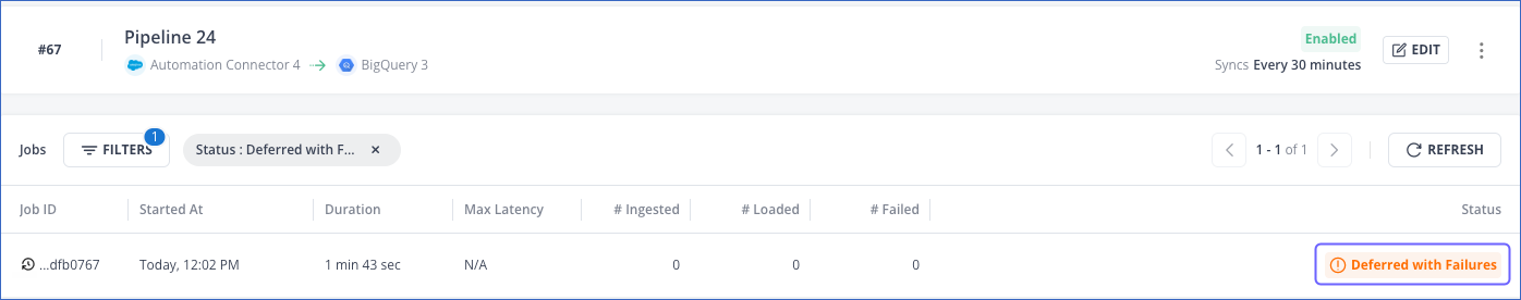 Job Deferred with Failures