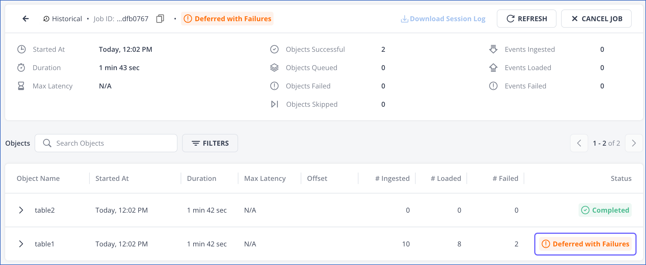 Object Deferred with Failures