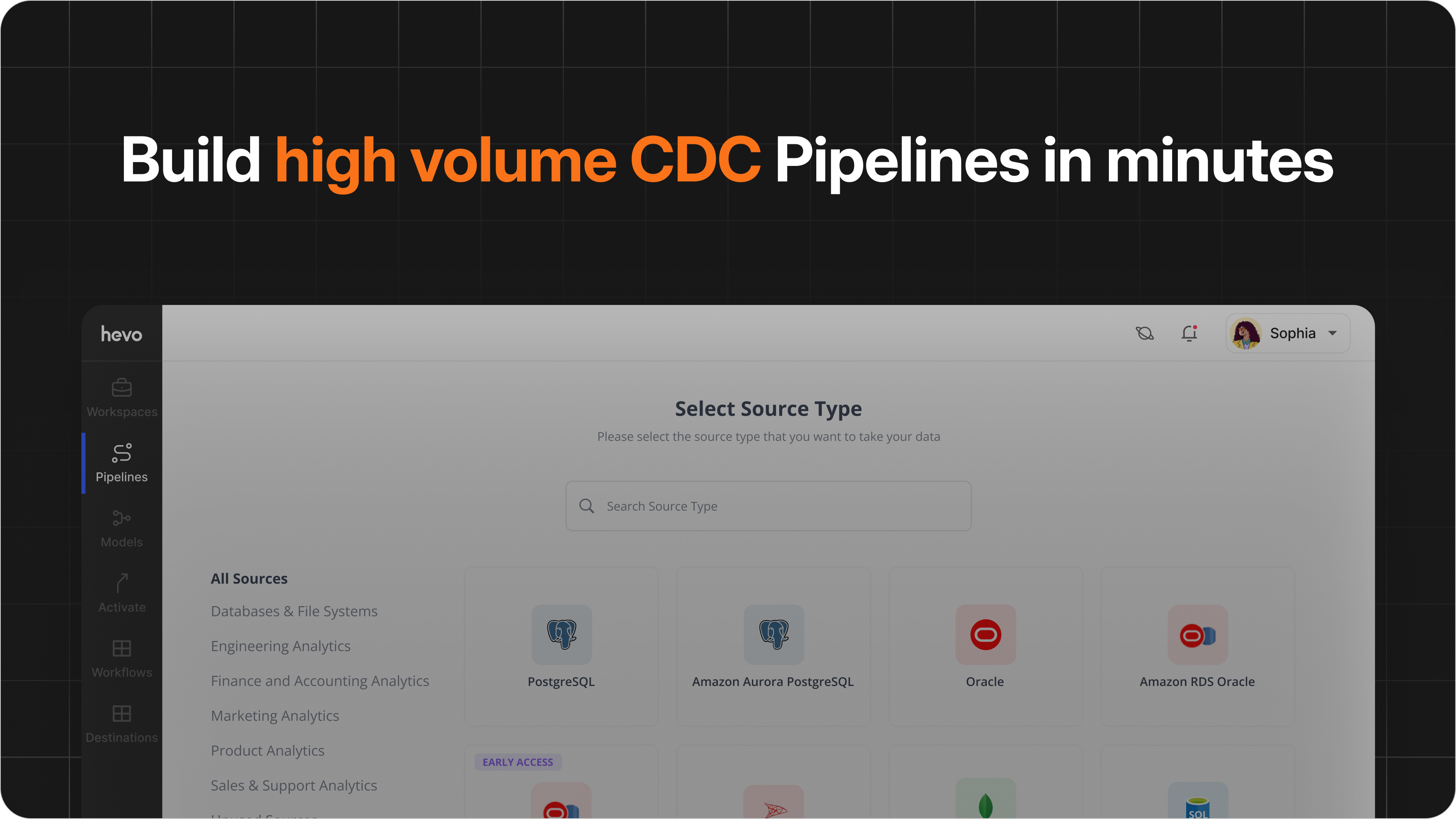 Hevo Data Pipeline Interface