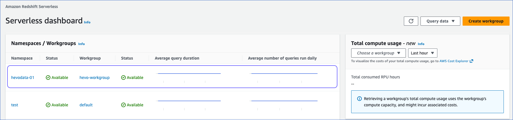 Namespace and Workgroup