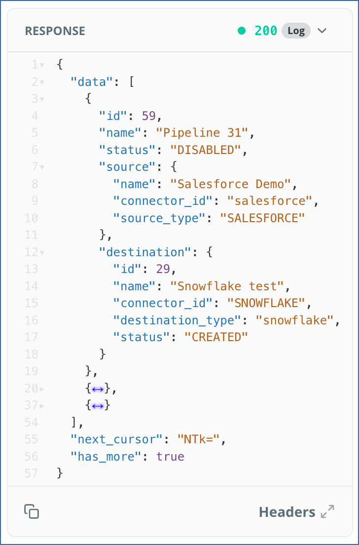 pagination response