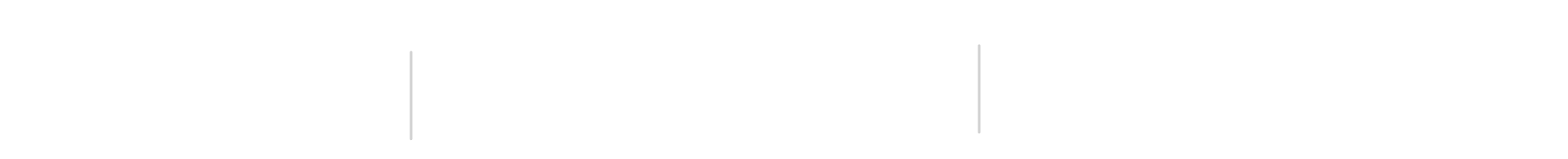 Sponsored by Hevo, Prolim and Lightdash