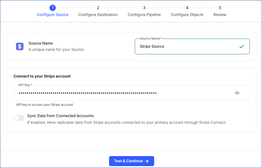 Stripe config