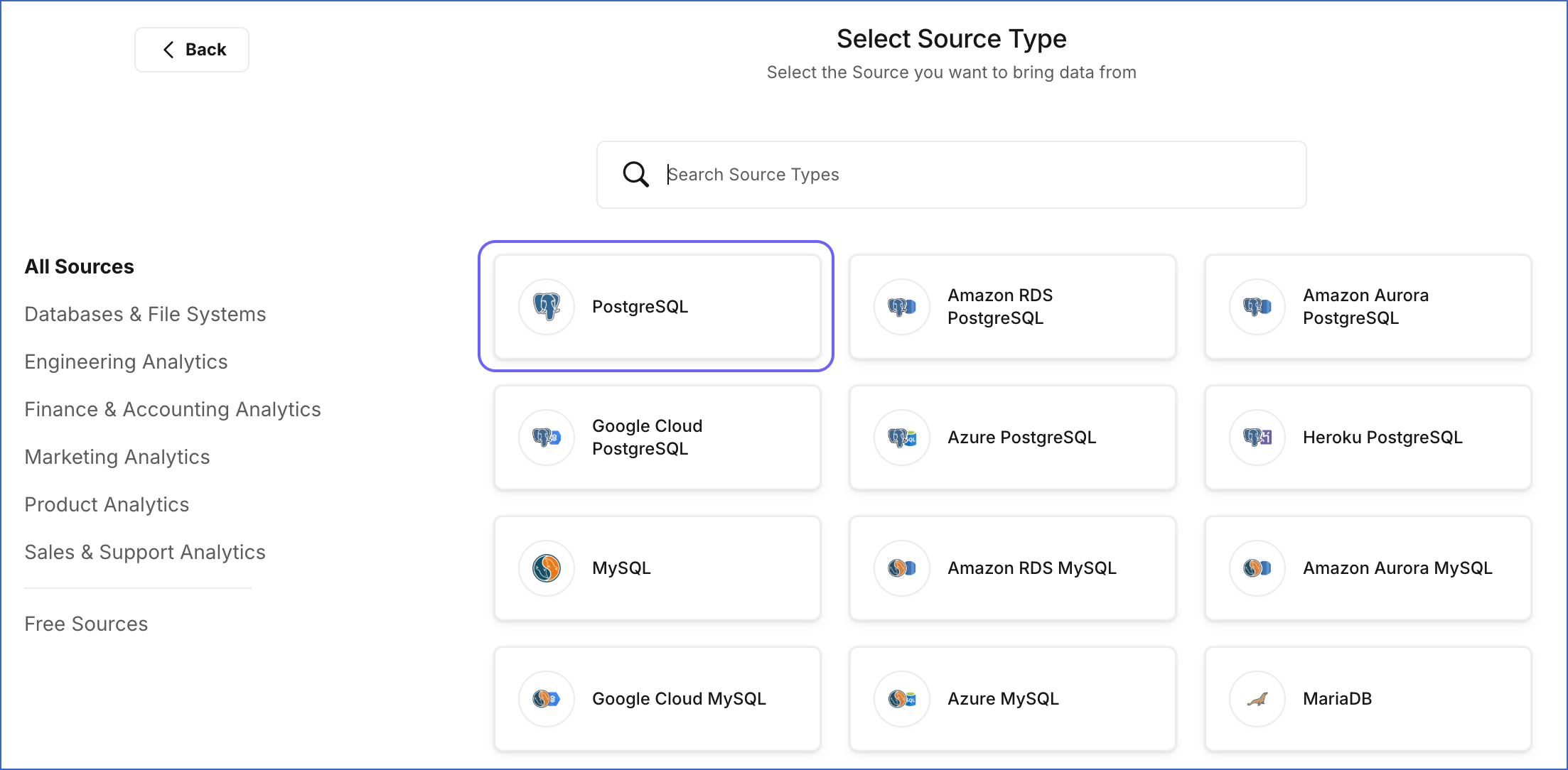 Source Selection