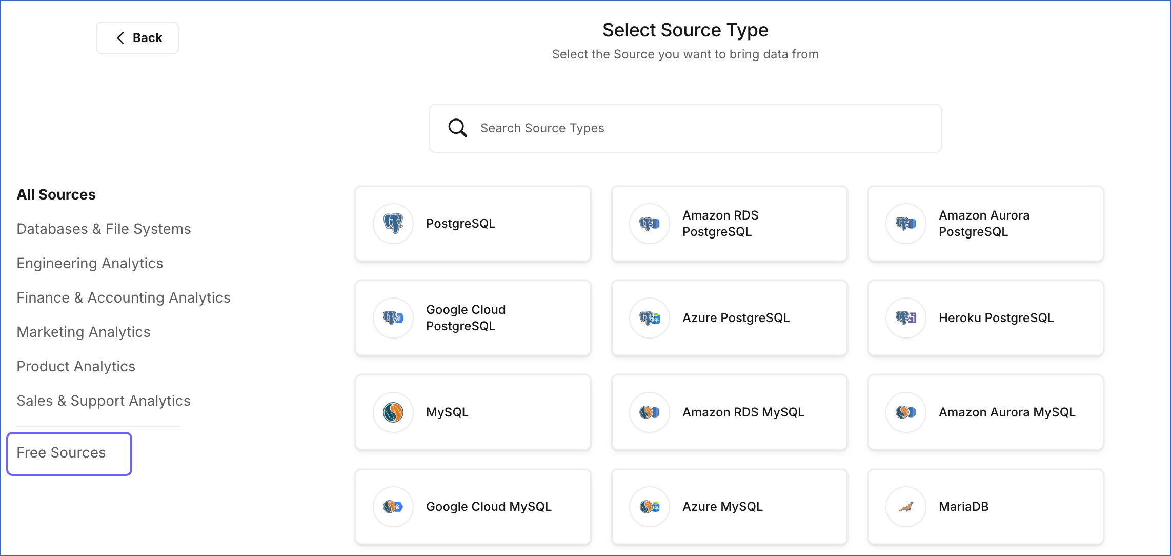 Free Sources List