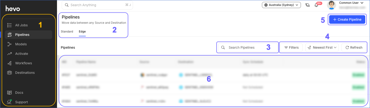 Layout of List View in Hevo