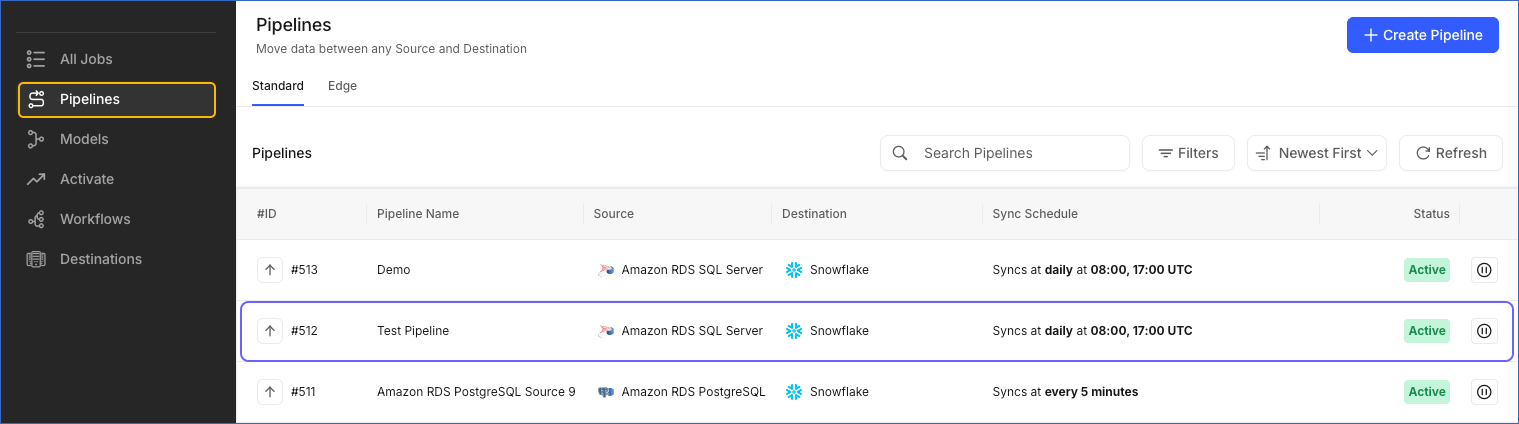 Pipeline Overview