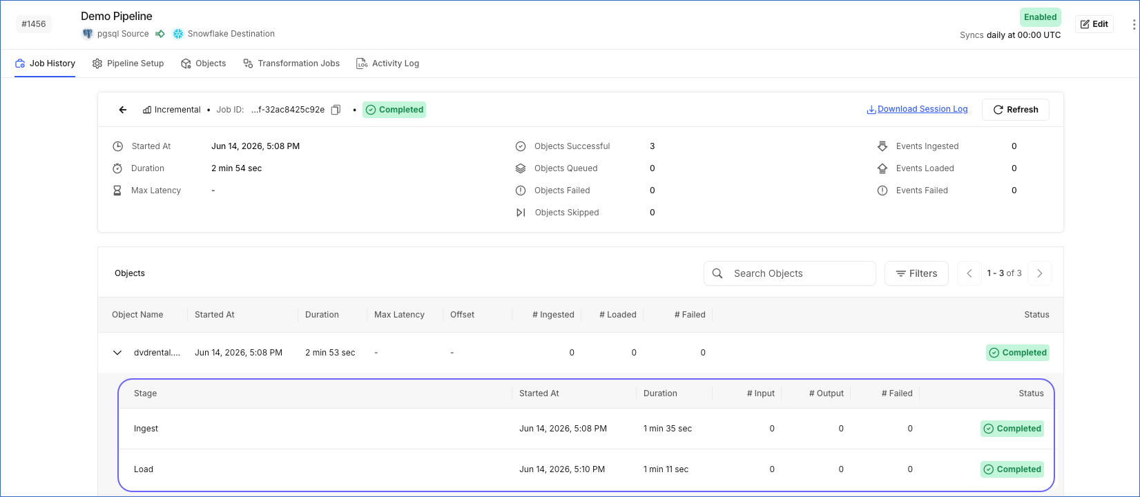 Job History tab