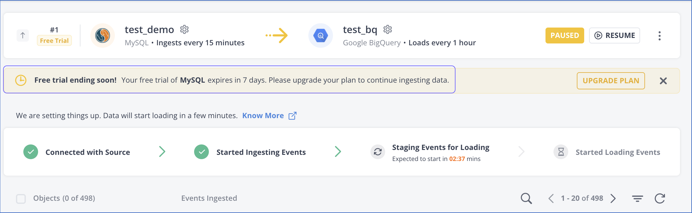 Free Trial Alert