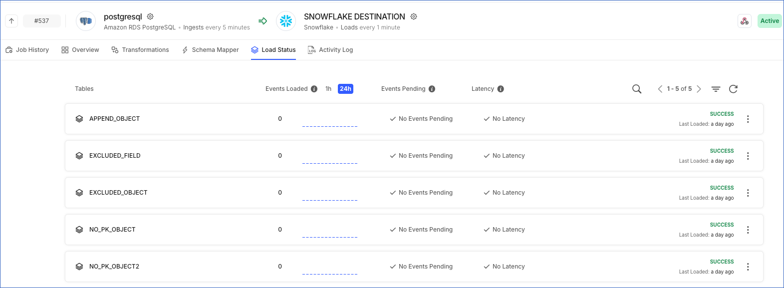 Load Status page