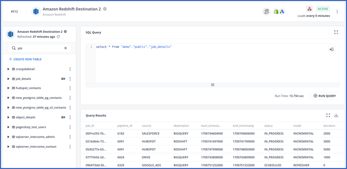 Sample View of Tables