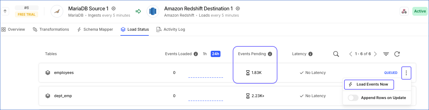 Load Events from Pipeline