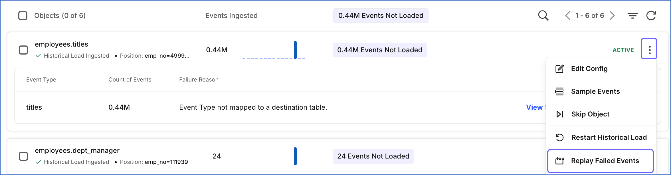 Replay all failed Event in an object