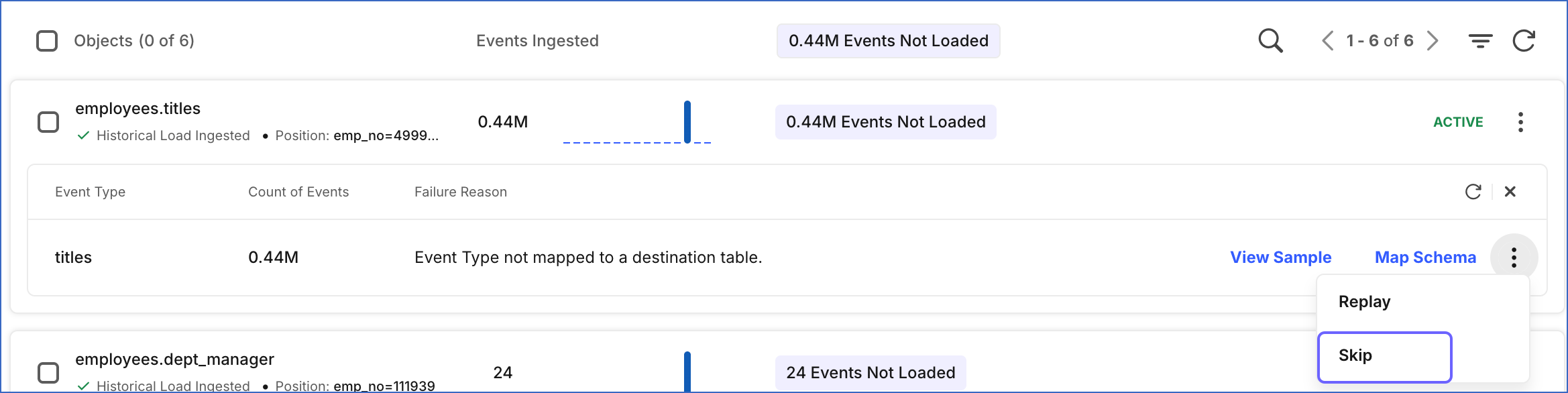 Skip failed Events related to a specific failure