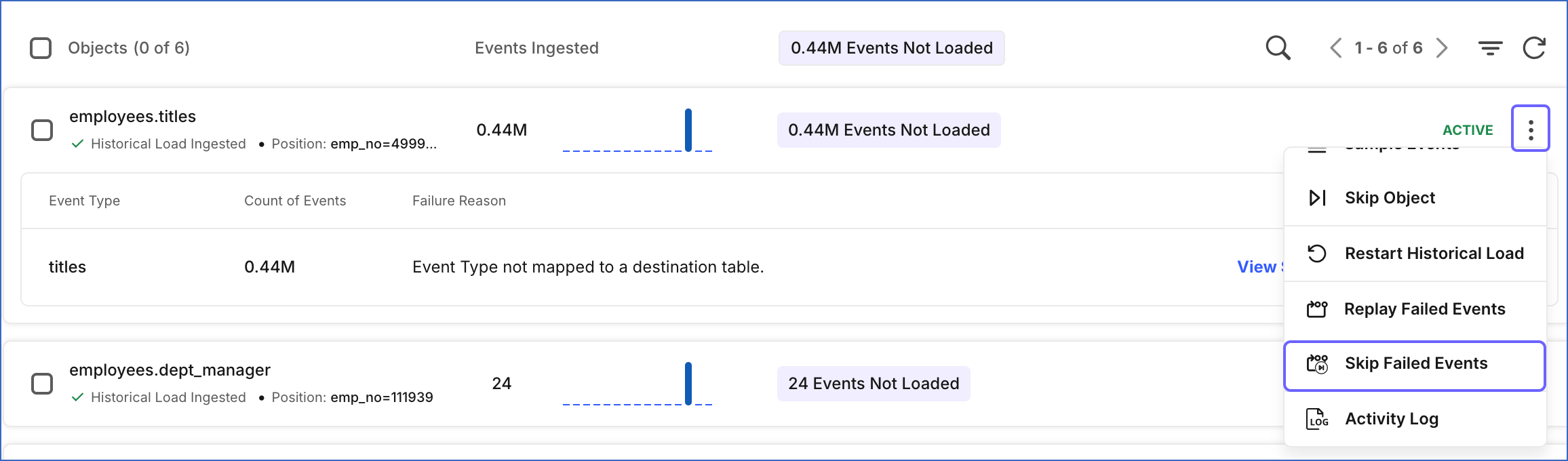 Skip all Failed Events in an object