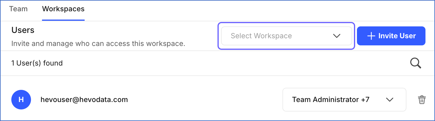Select Workspace