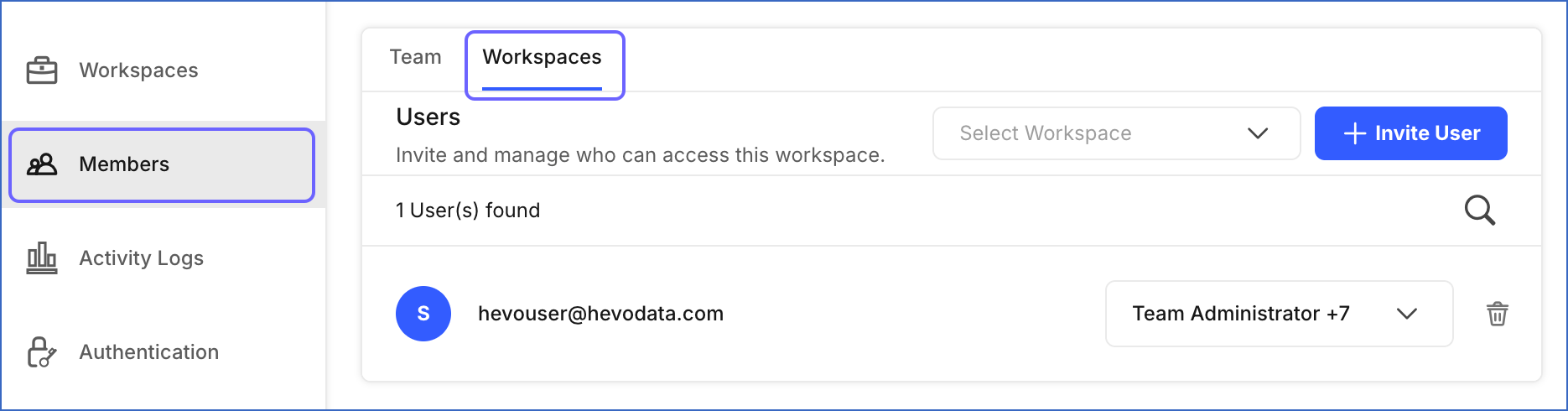 Click Workspaces
