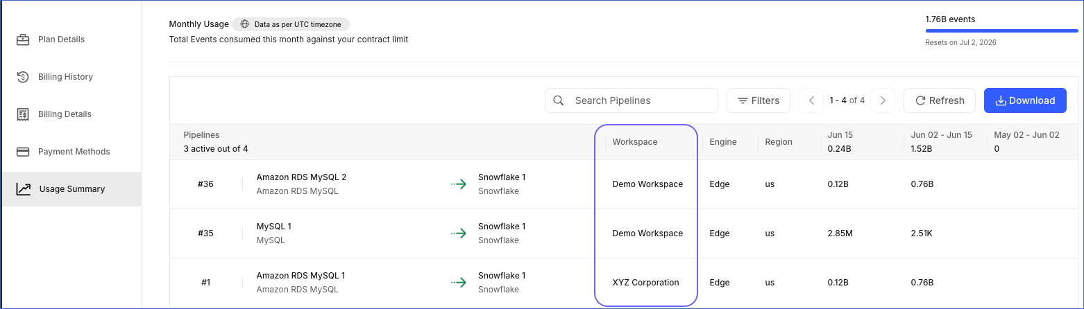 Workspace Column