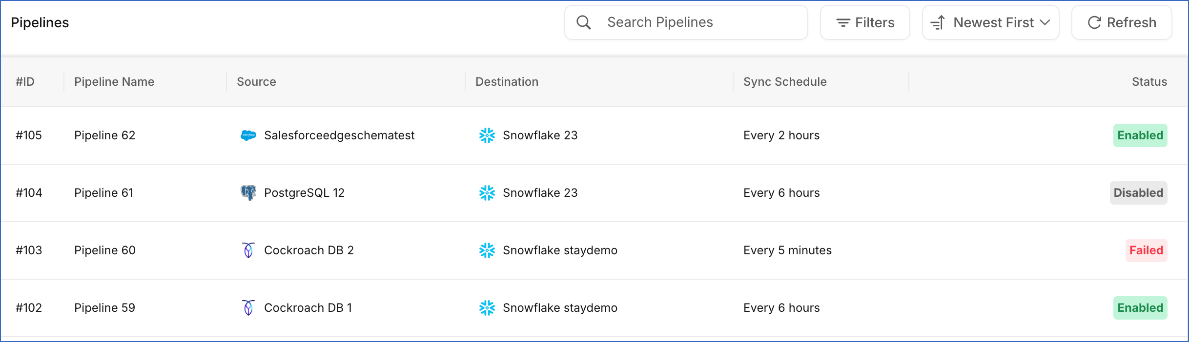 Updated List View