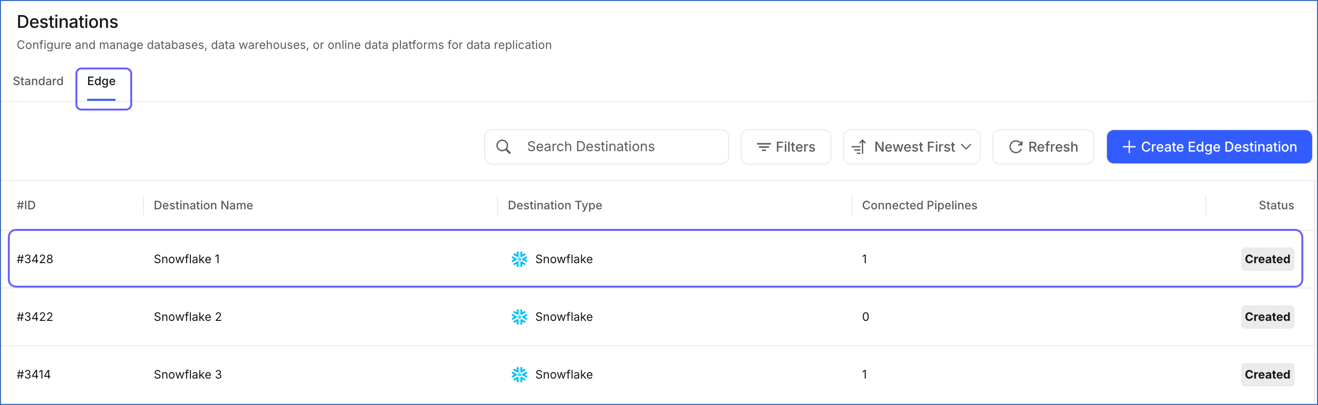 Destinations List View