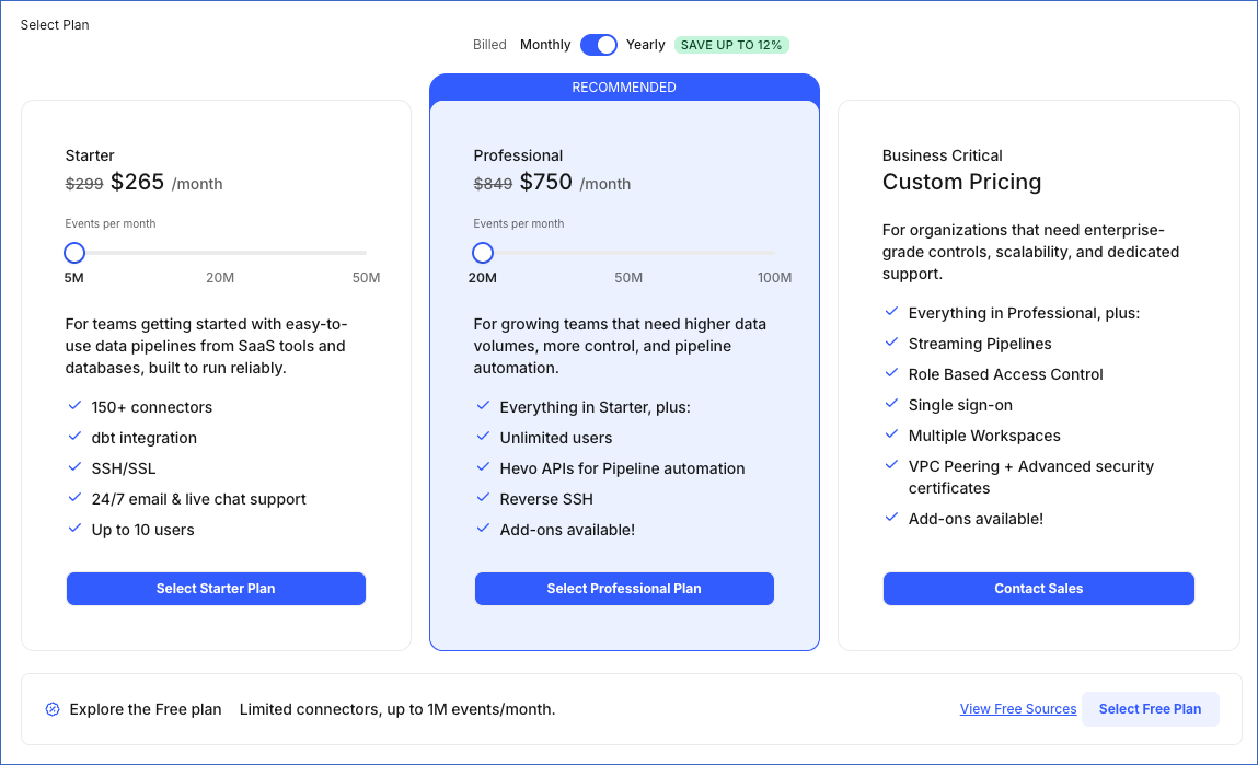 Select pricing plan