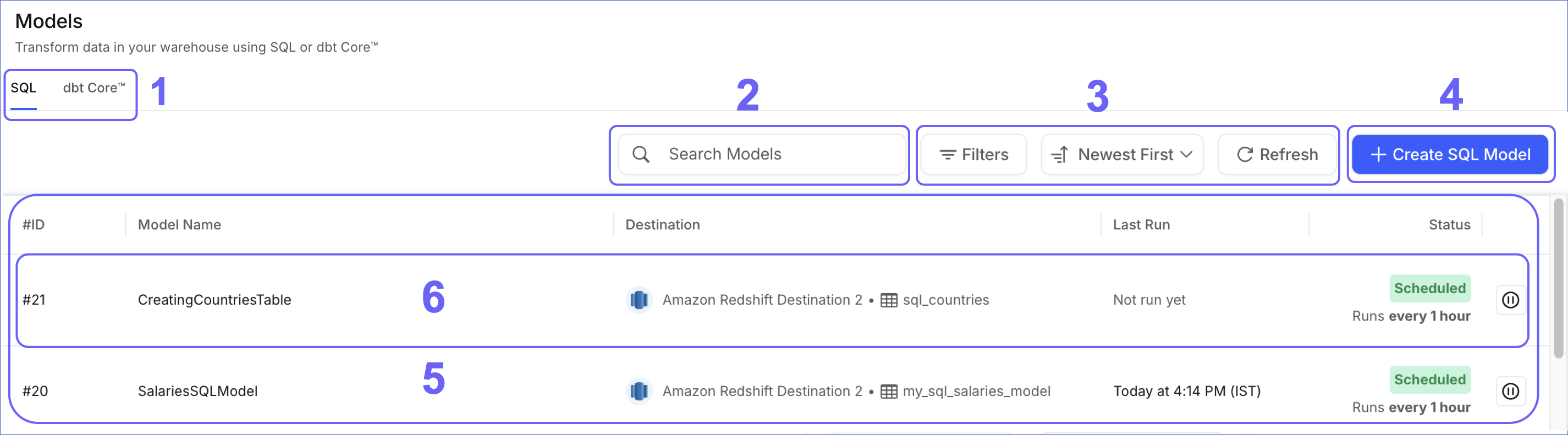 Models list view