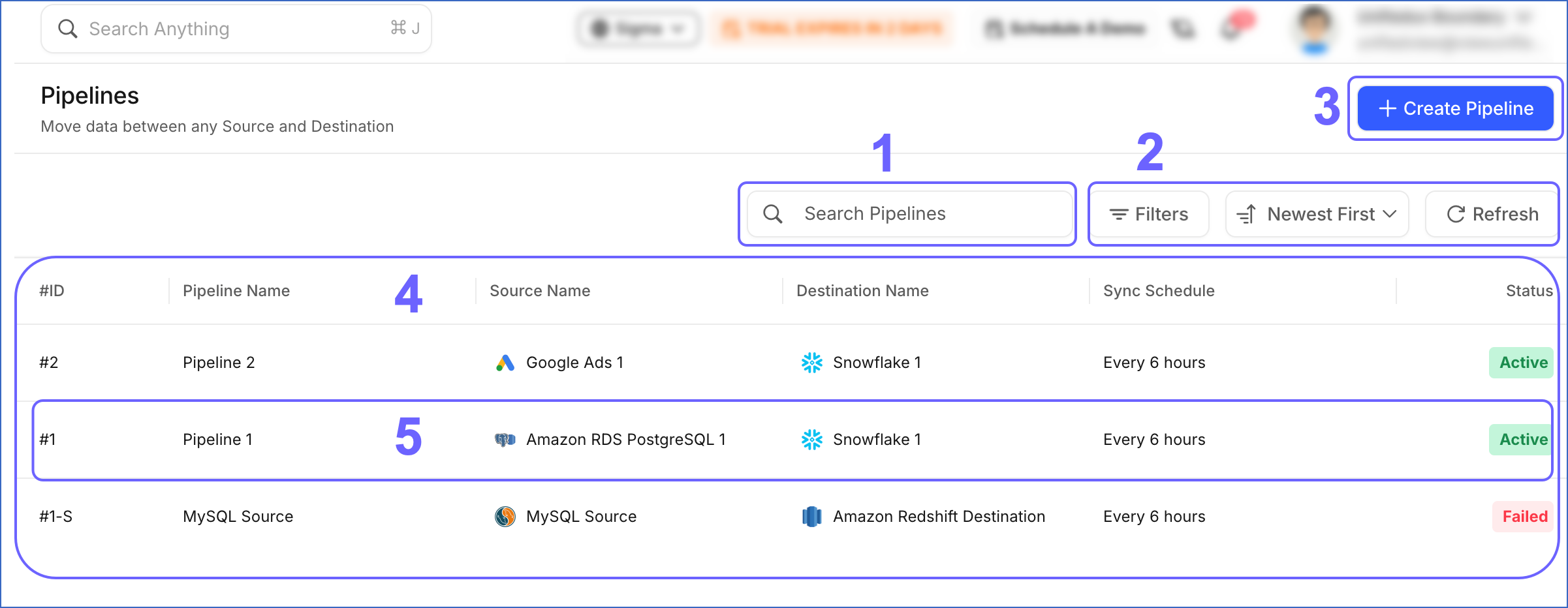 Pipelines List View