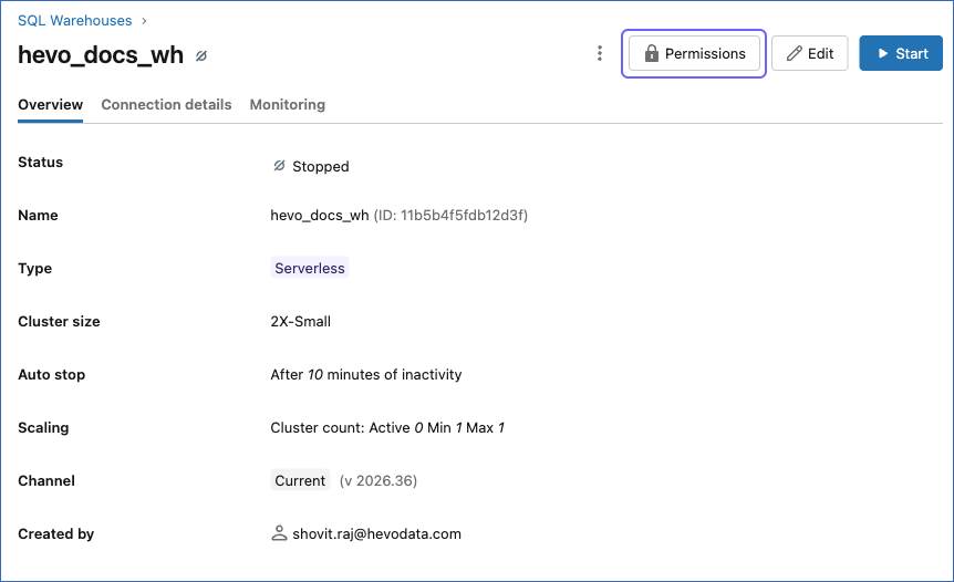 Permissions button
