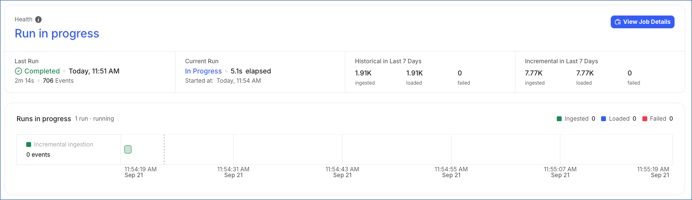 Pipeline Overview Tab