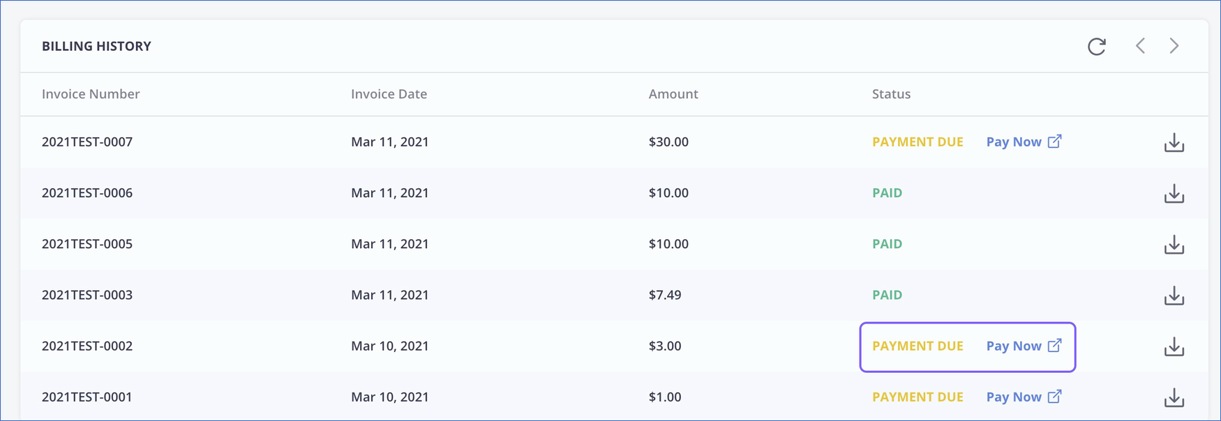 Payment due status