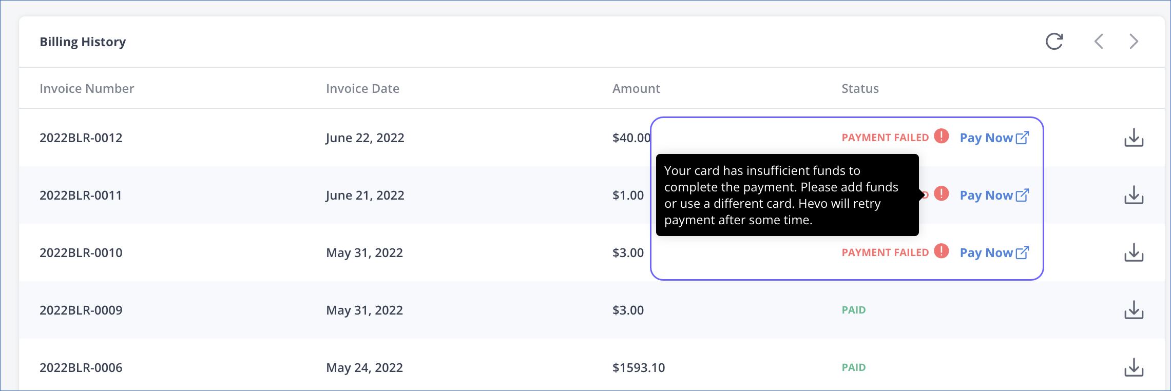 Payment Failed status