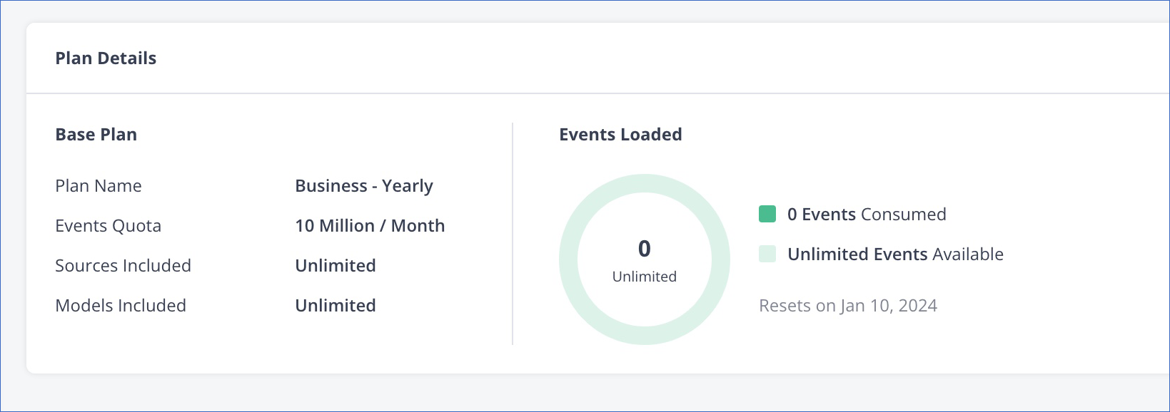 AWS plan billing details