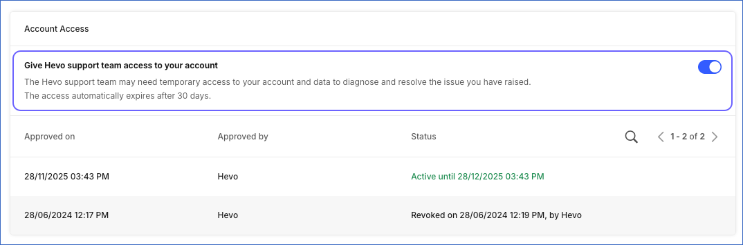 Enable account access for Hevo