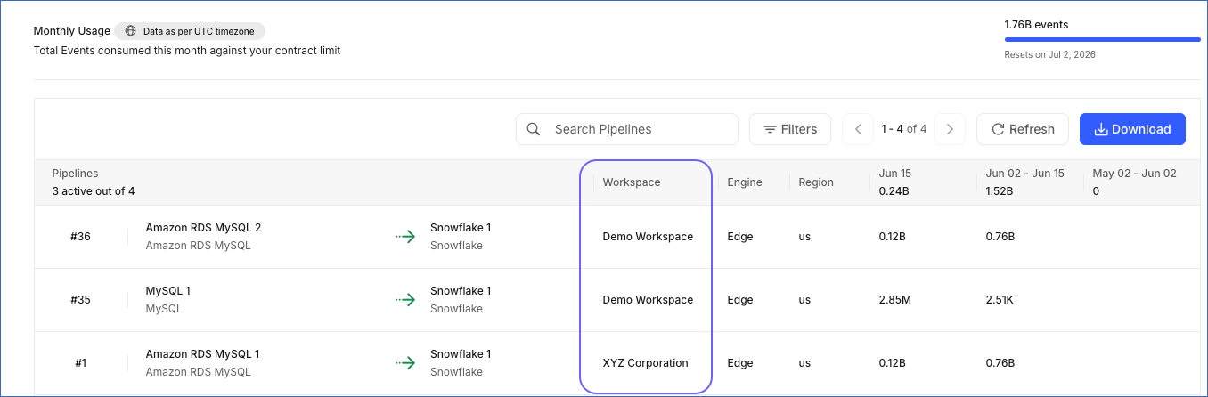 Workspace Column