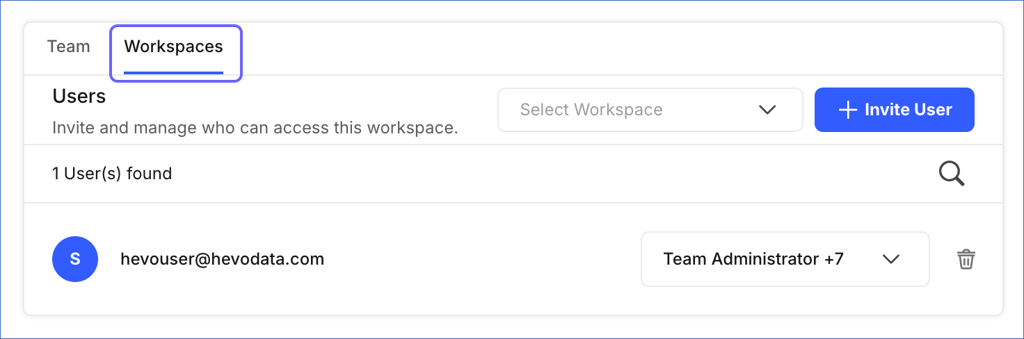 Click Workspaces
