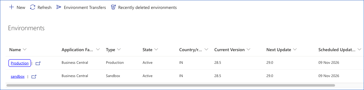 Environment name