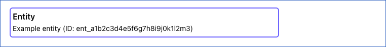 Copy Entity ID