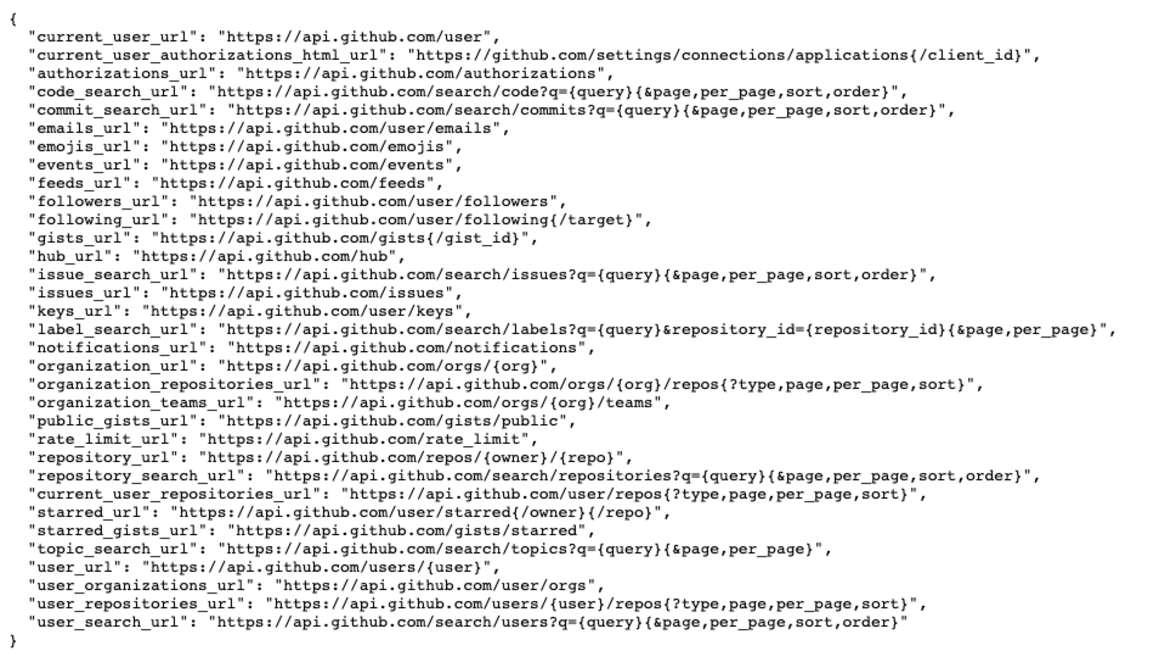 Getting Started on How to Use Github REST API Getting Started on How to Use Github REST API