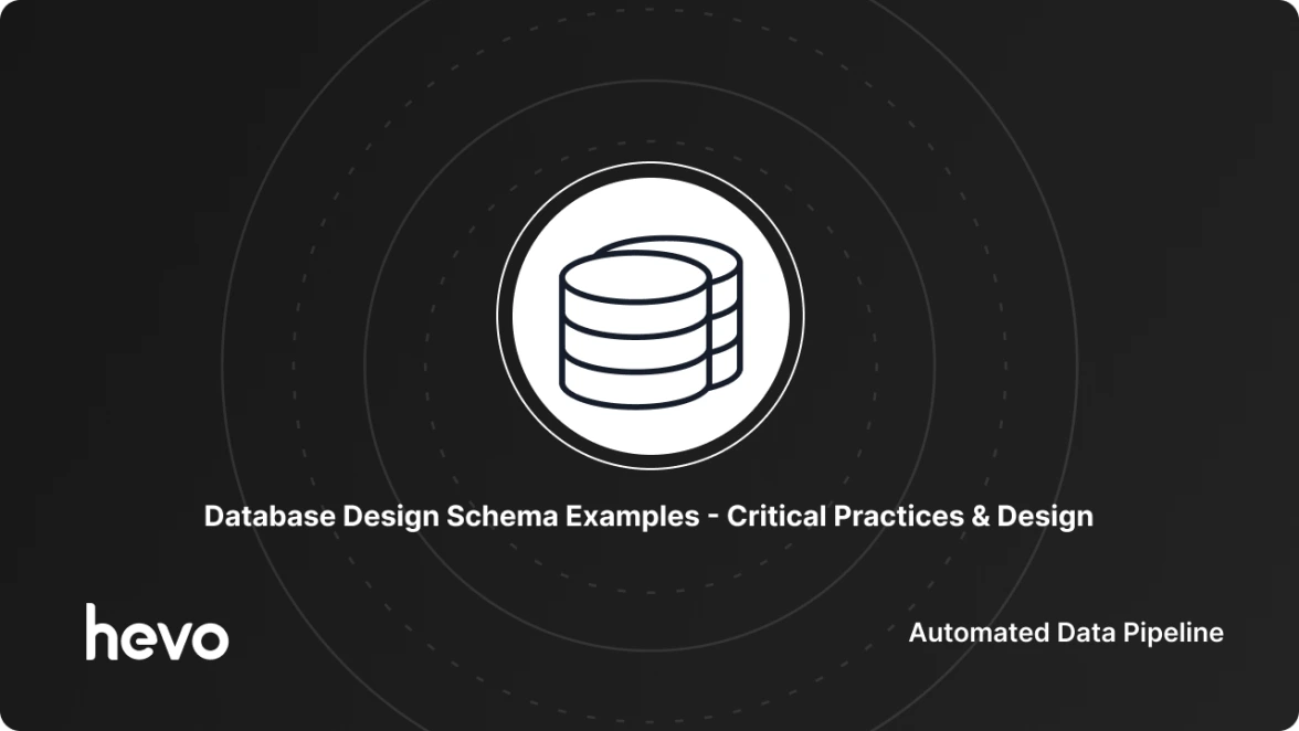 Schema Example PPT Schema Theory PowerPoint Presentation