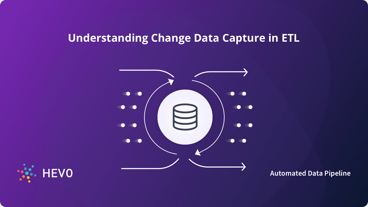 Change Data Capture (CDC): Definition and Best Practices
