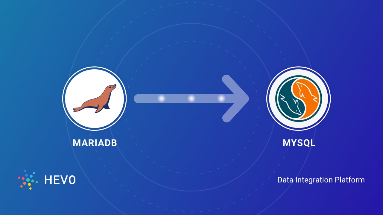 MariaDB to MySQL: 2 Easy Methods