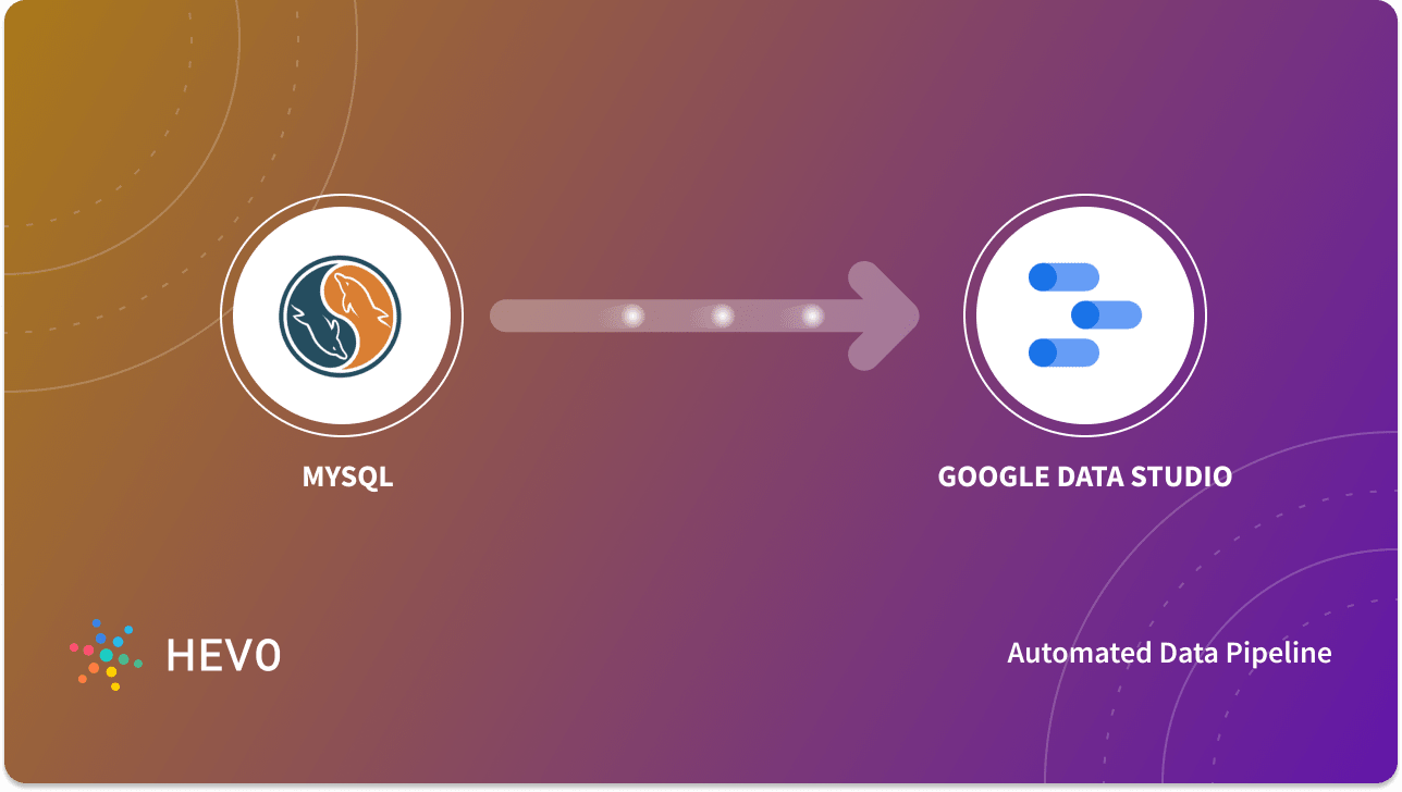 Connect MySQL to Google Data Studio: A Comprehensive Guide