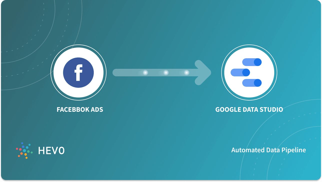 Connecting Facebook Ads to Google Data Studio: Easy Steps