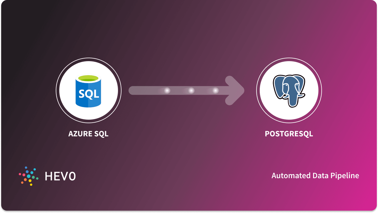 Connect Salesforce to Tableau: A Comprehensive Guide