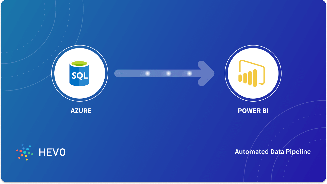 Connect Azure to Power BI A Comprehensive Guide 101