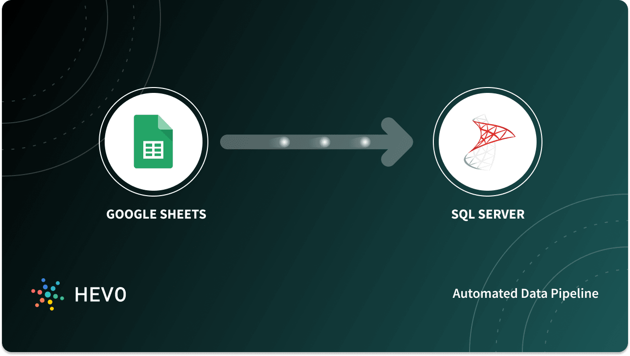 Connect Google Sheets to SQL Server: 2 Easy Methods